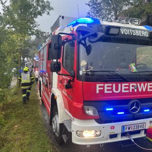 Einsatzbild