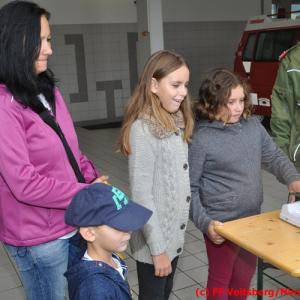 Einsatzbild